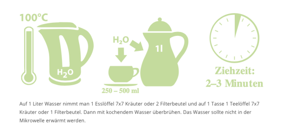 P. Jentschura 7x7 KräuterTee LOSE | 49-Kräuter BASENTEE